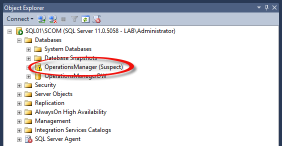 Suspect Database in SQL Server