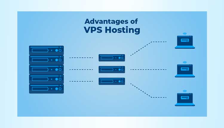 vps-hosting-and-its-advantages