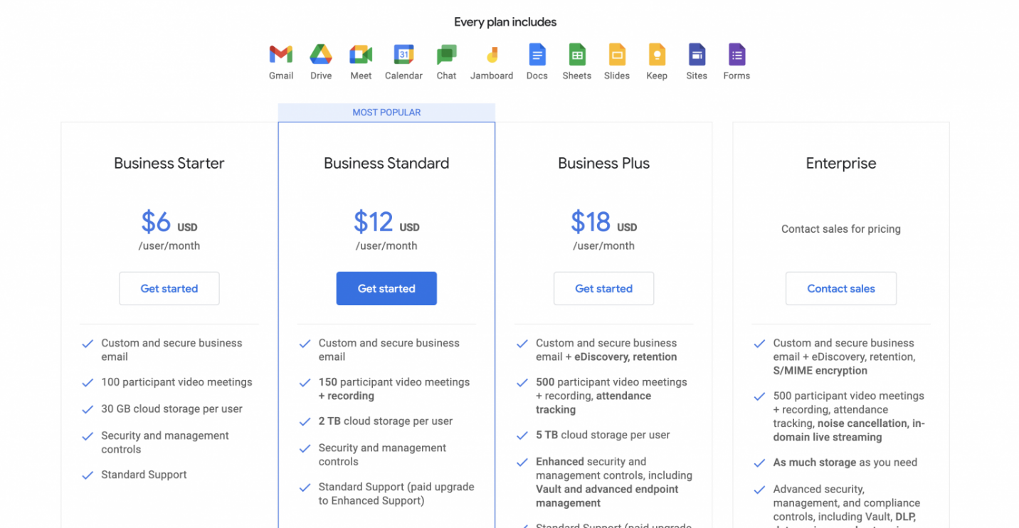 pricing structure of google workspace