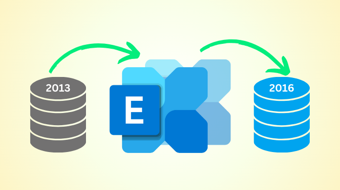 Migrate Exchange 2013 to 2016 in A Few Direct Steps