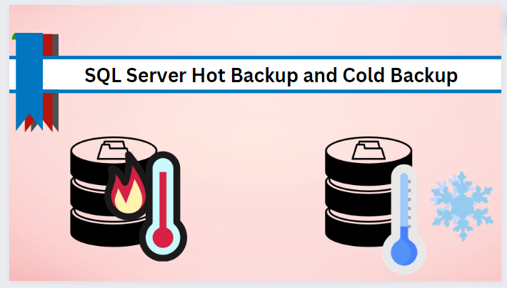 SQL Server hot backup