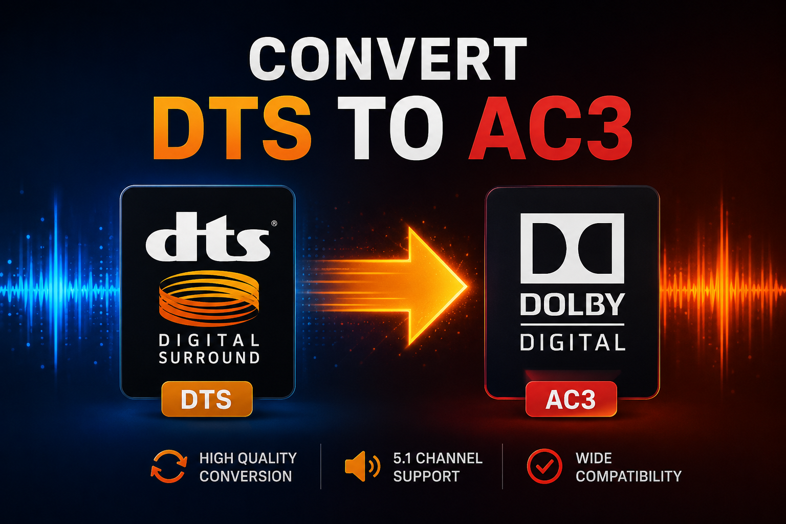 convert dts to ac3