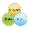 pfc-file-naming-convention